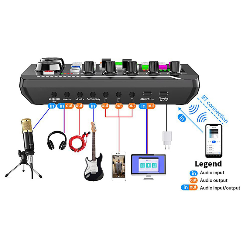 F998 Live Sound Card Audio Tun - Audio Music Changer 评论和价格