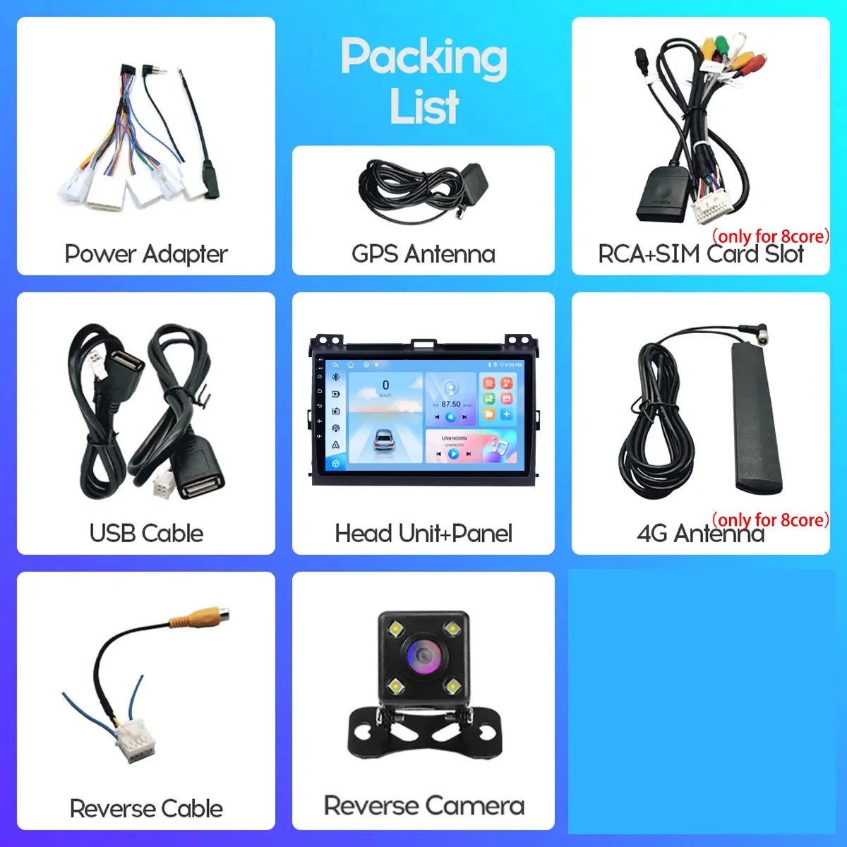 8Core Android 14 8G+128G For T - Audio Music India 评论和价格