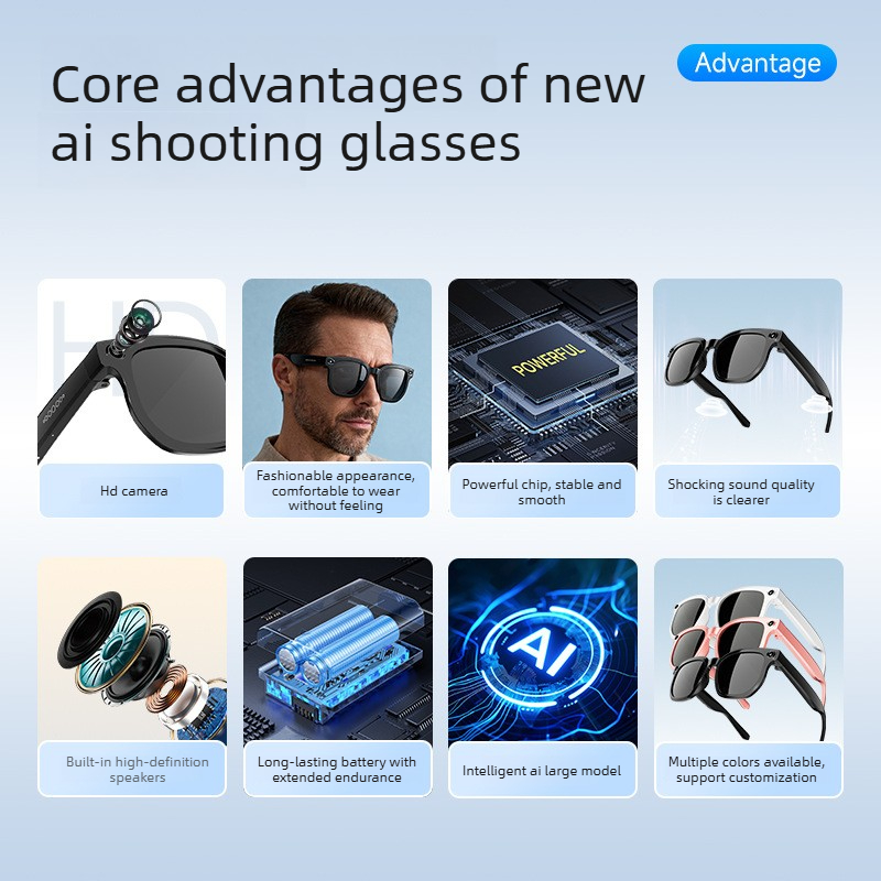 New 2026 H03 Smart Glasses 8MP - Audio Music Recognition 评论和价格
