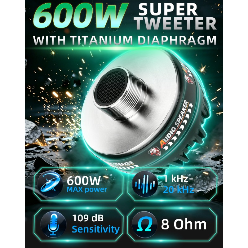2 Pcs 3.75 Inch Titanium Tweet - Audio Music Generator 评论和价格