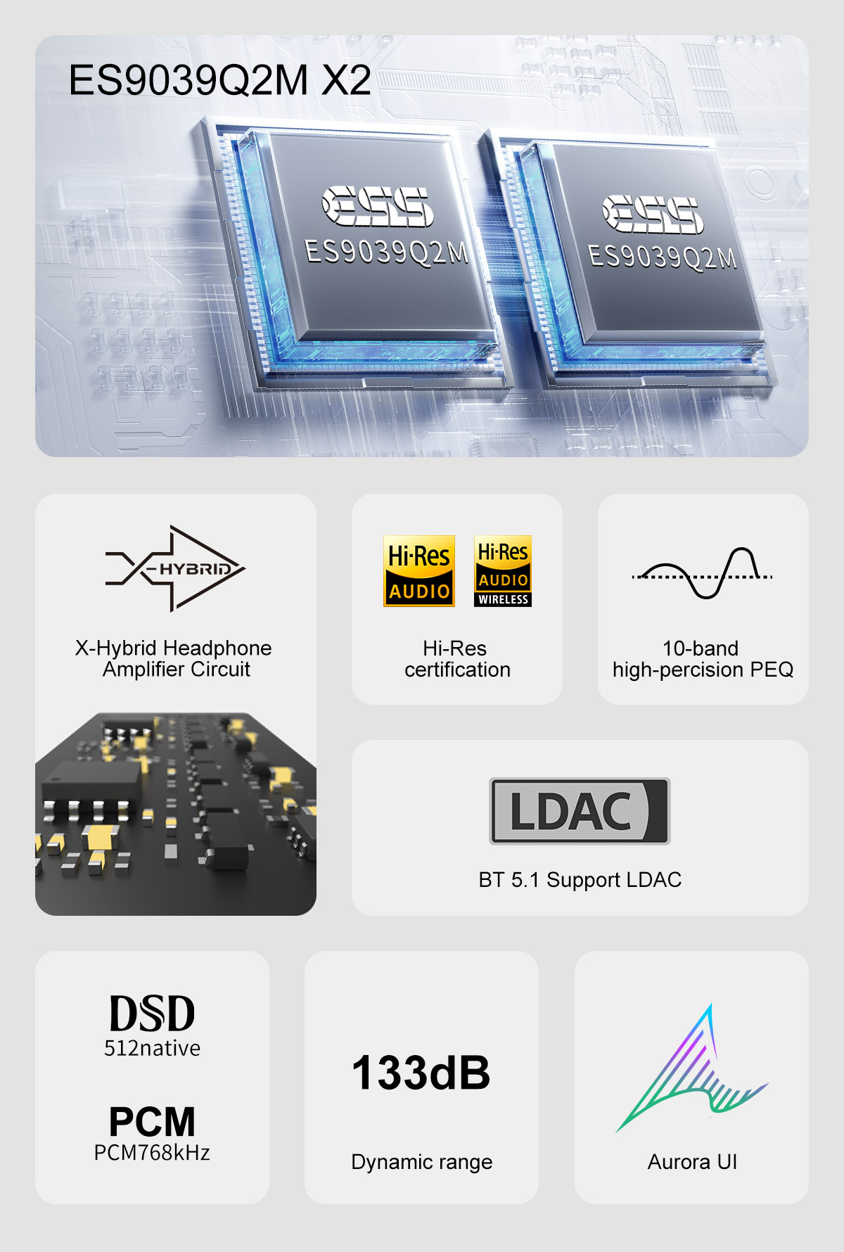 Topping DX5II DX5 II Digital M - Audio Music Generator 评论和价格